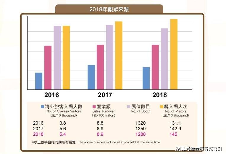 2024年香港管家婆资料图,实地考察数据解析_WearOS86.435