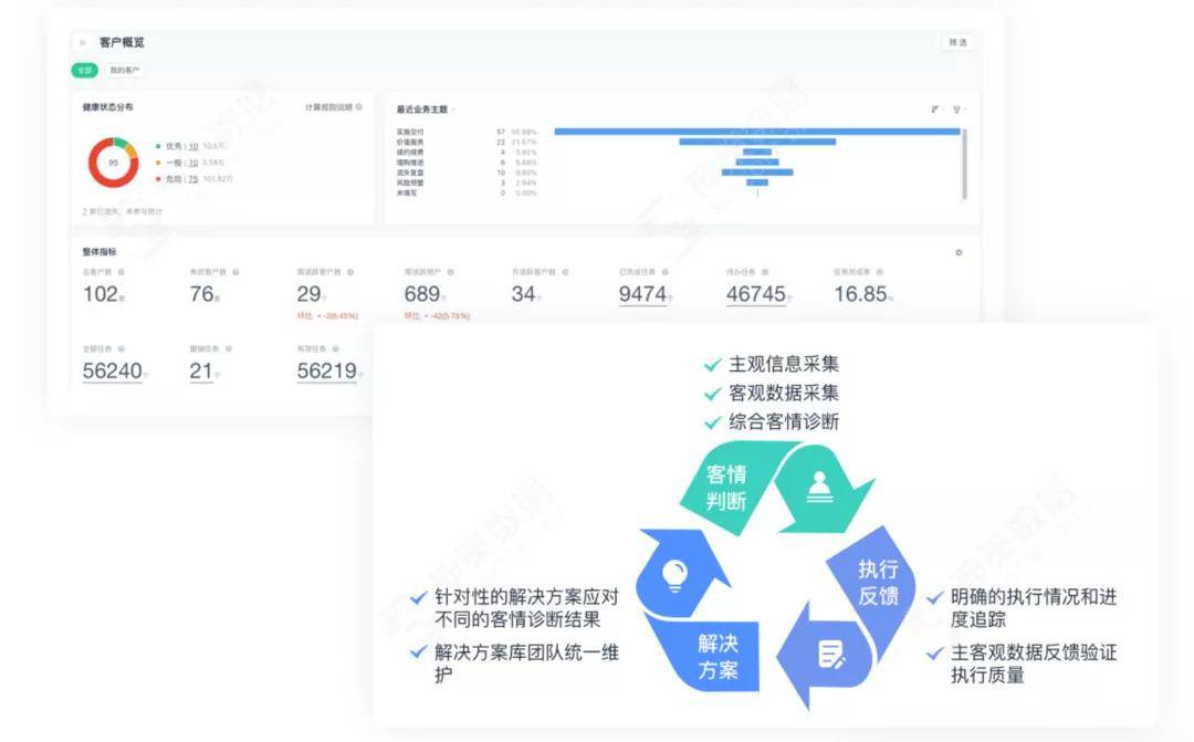 4949正版免费资料大全水果,实地策略评估数据_Nexus28.530