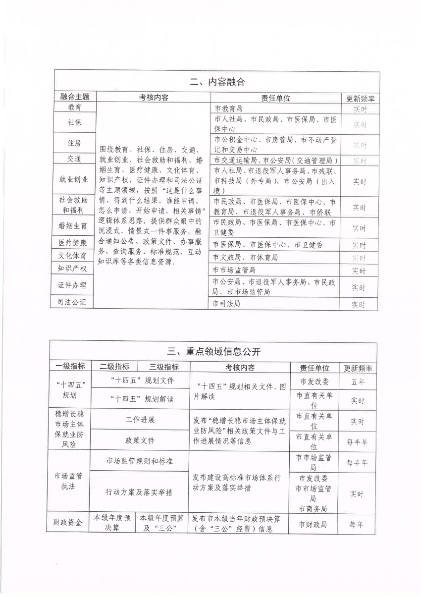 澳门开奖结果+开奖记录表013,实地执行考察数据_豪华版180.300