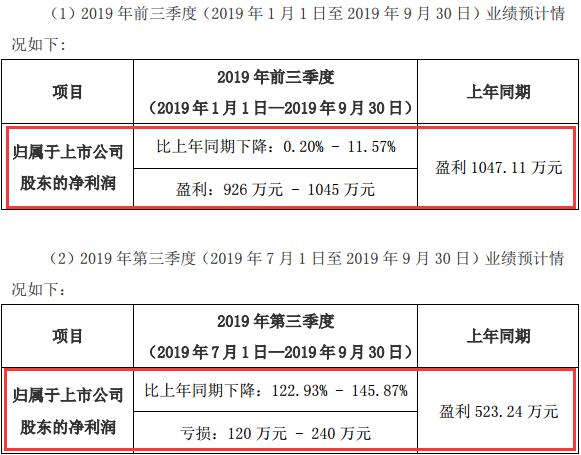 79456濠江论坛2024年147期资料,适用设计解析策略_YE版58.710