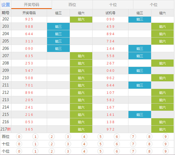 新澳门六开奖结果今天,资源整合策略实施_XT82.476