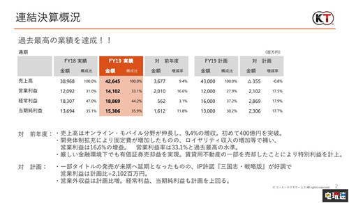 澳门特马今期开奖结果2024年记录,稳定性方案解析_7DM93.960