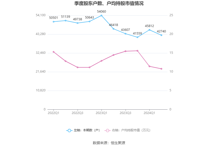 2024香港资料免费大全最新版下载,实践说明解析_7DM22.516