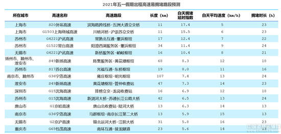 2024新奥历史开奖记录78期,迅速设计执行方案_V32.847