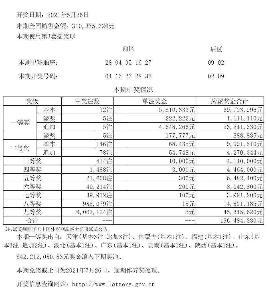 新奥今日开奖,持续计划解析_薄荷版75.875