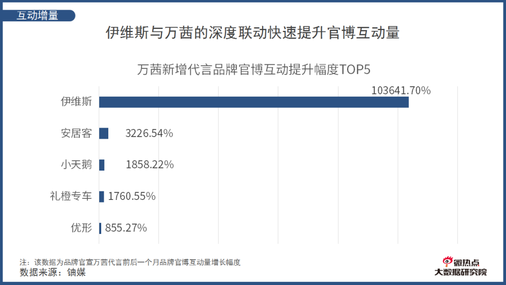 澳门一码一肖一待一中四不像,全面数据解析说明_试用版15.380