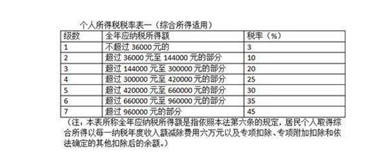 新澳门六2004开奖记录,最新核心解答落实_Android256.183