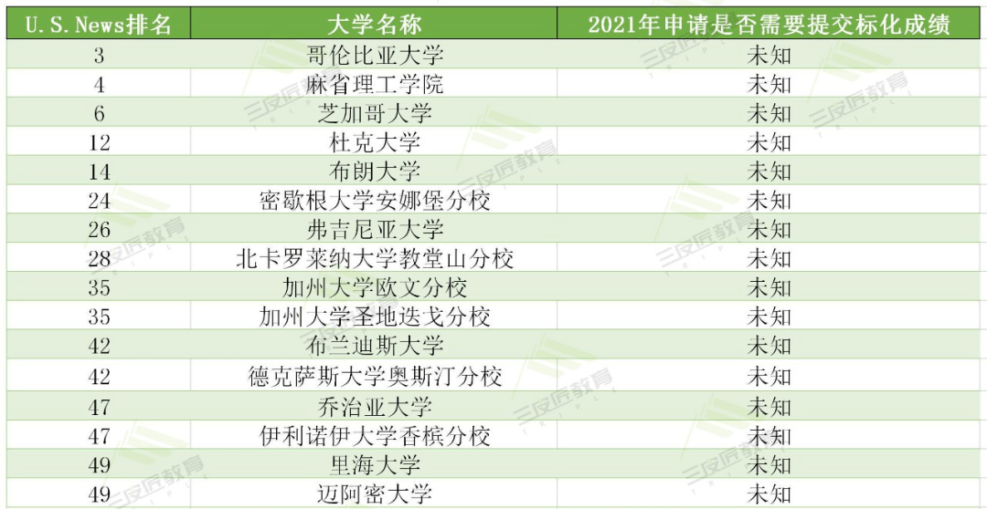 二四六香港资料期期中准,快速响应执行方案_5DM12.215