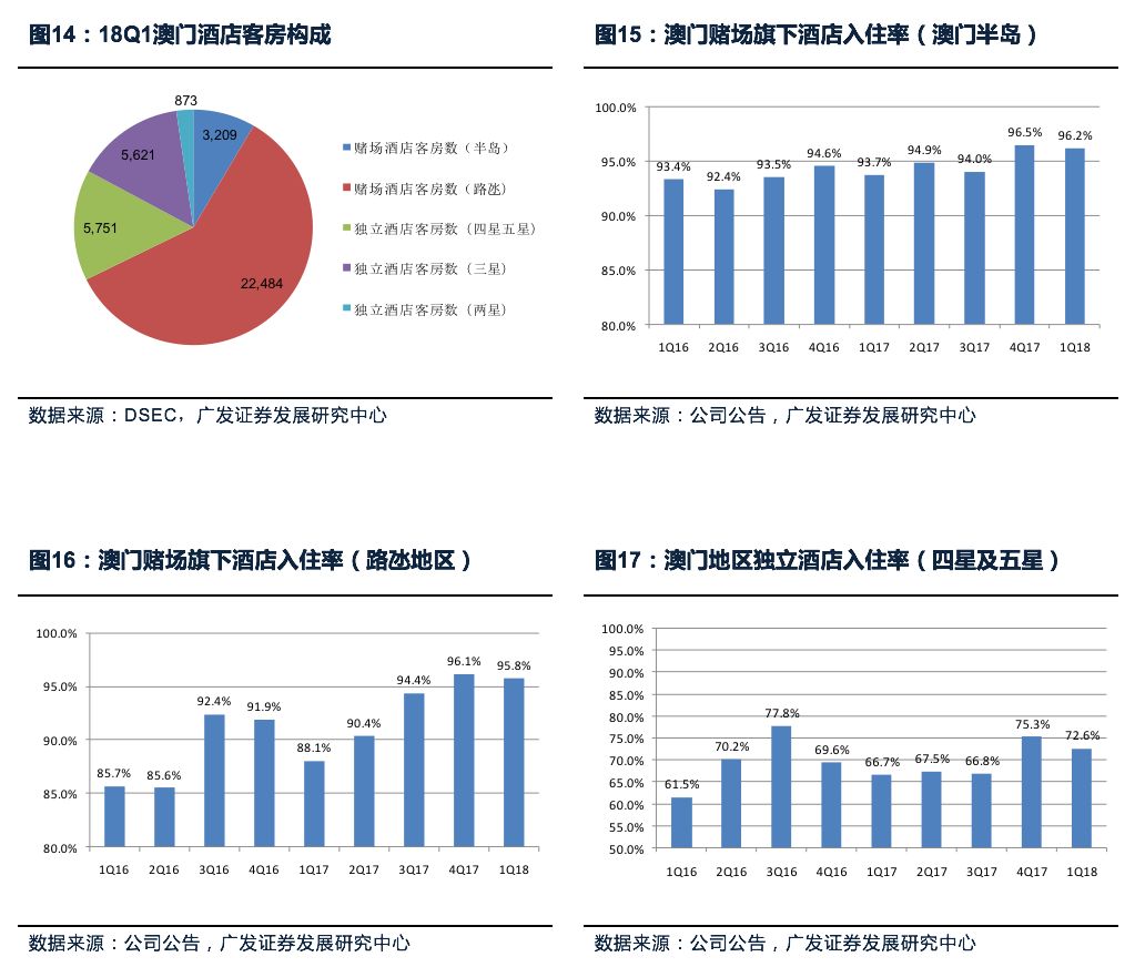 广东八二站免费查询资料站,实地设计评估数据_特别款21.98