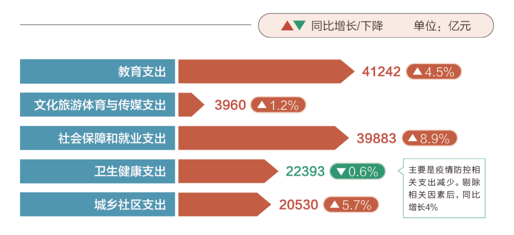 新澳精准资料,数据驱动计划设计_Essential53.805