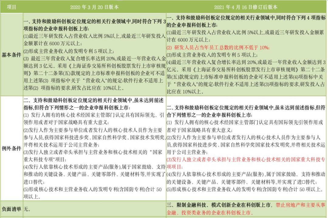 三肖三期必出特马预测方法,最新答案解释落实_冒险款42.977