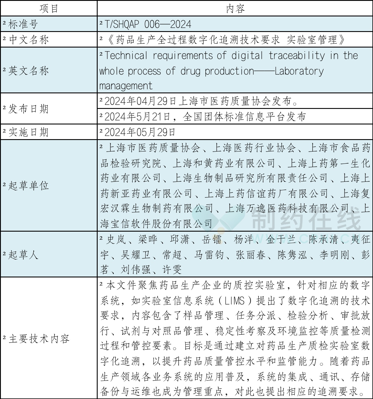 澳门4949最快开奖结果,符合性策略定义研究_Gold34.573