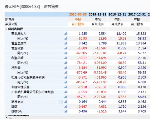 admin 第24页