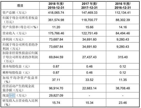 黄大仙三肖三码必中,时代资料解释落实_ChromeOS31.647