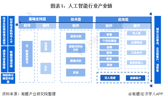 新奥门期期免费资料,市场趋势方案实施_U41.443