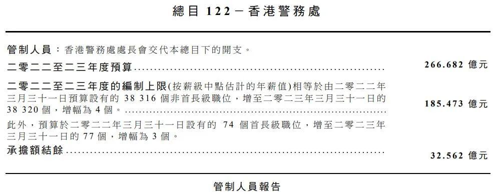 看香港精准资料免费公开,持久性方案解析_标配版79.348