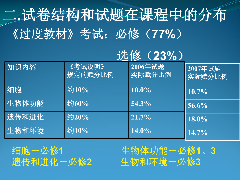 2024年正版资料免费大全特色,实地评估策略数据_9DM81.810