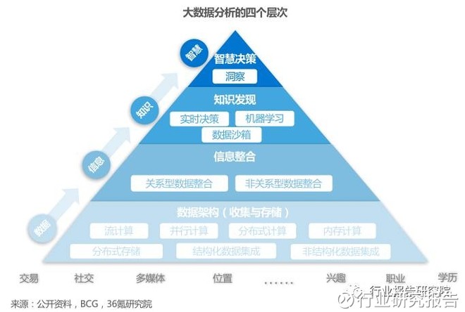 精准一肖100%免费,实地评估数据策略_KP28.25.85