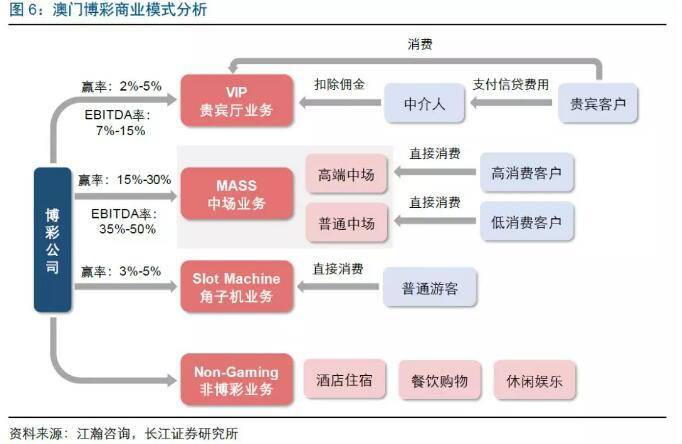 2024澳门今晚直播现场,经济性执行方案剖析_Elite23.794