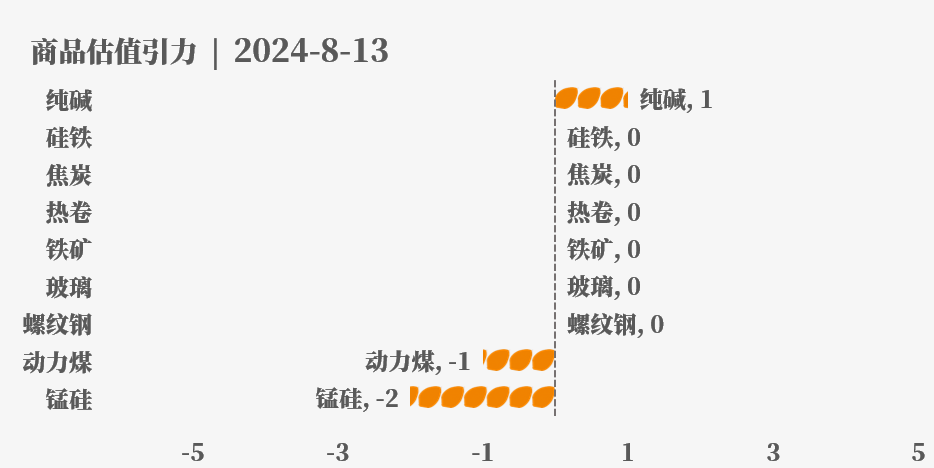 7777788888管家婆免费,实地执行分析数据_潮流版38.385