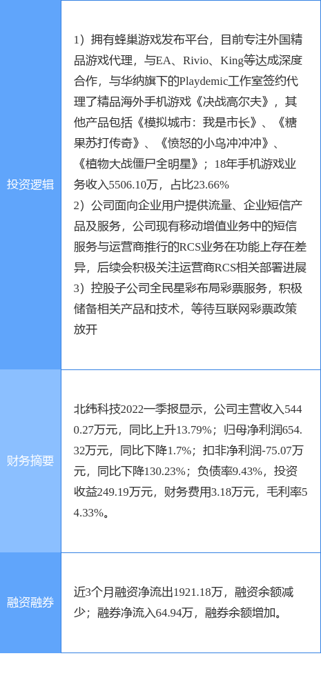 澳门马报,科学解答解释定义_安卓款96.217