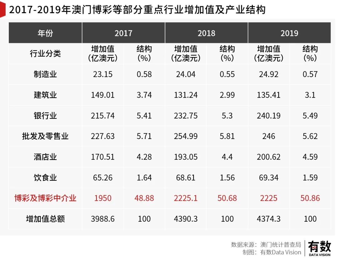 管家一肖100‰澳门,广泛的关注解释落实热议_专家版1.936