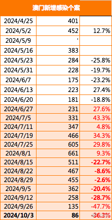 2024澳门传真免费,统计研究解释定义_QHD13.220