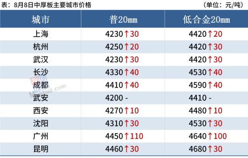 今晚澳门9点35分开奖结果,实地分析数据执行_N版27.192