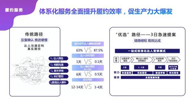 2024新澳门天天开好彩大全孔的五伏,稳定性策略设计_网红版78.984