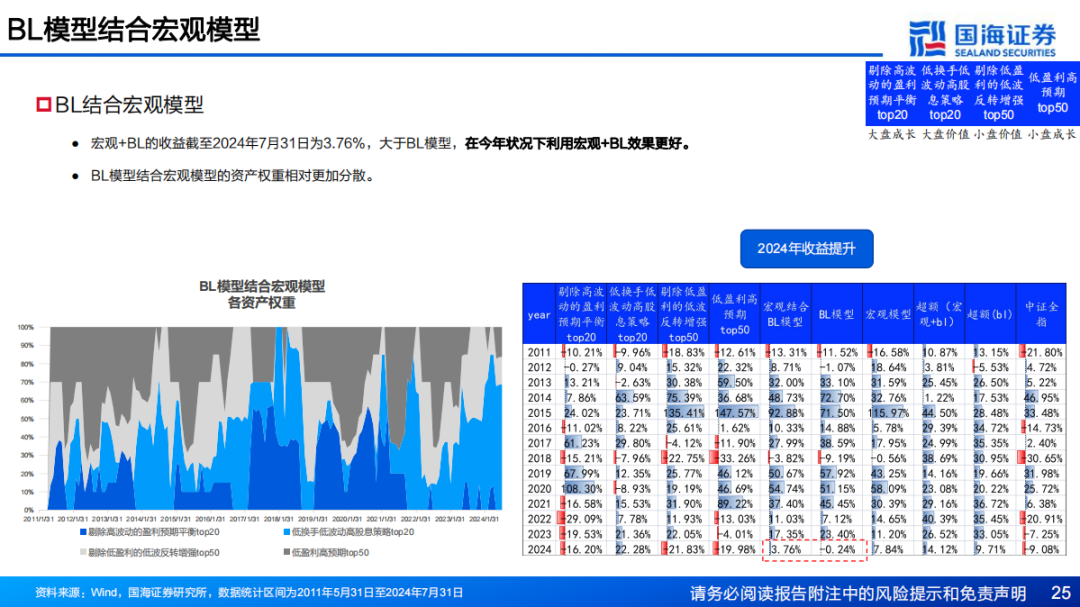 精准一肖100%免费,高度协调策略执行_SHD64.900