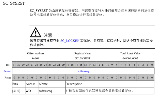 等优质 第22页