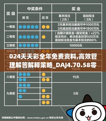 2024年天天彩正版资料,安全性计划解析_Surface65.519