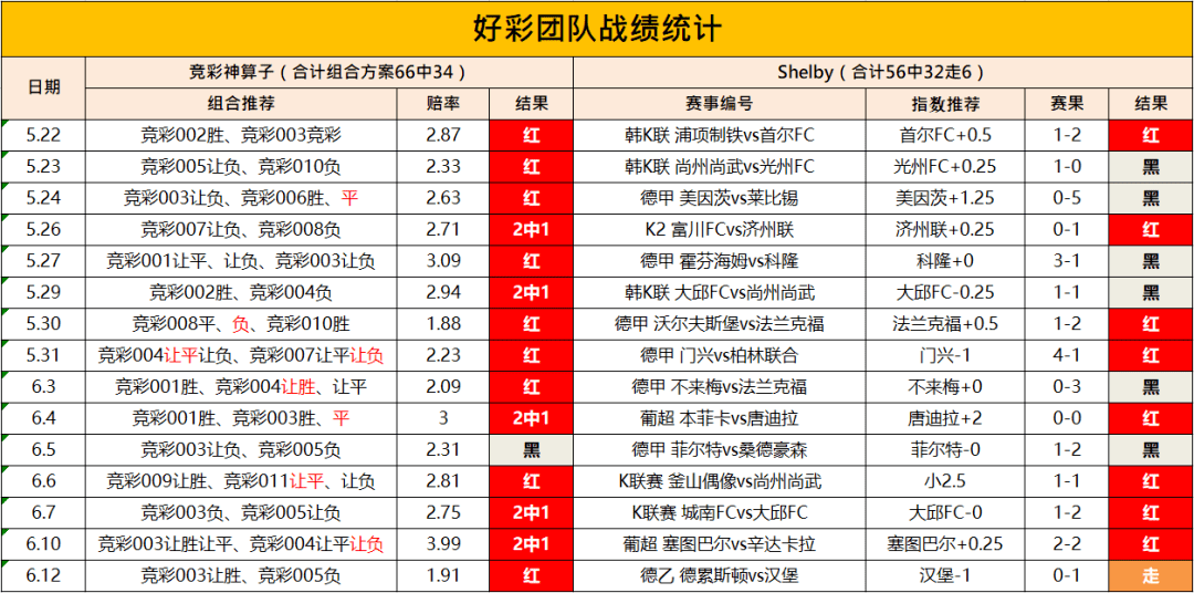 2024澳门天天开好彩大全,实用性执行策略讲解_MT92.114