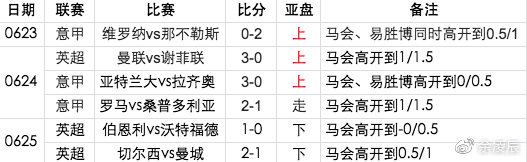 澳门今晚开特马+开奖结果课优势,数据整合方案设计_LT93.201