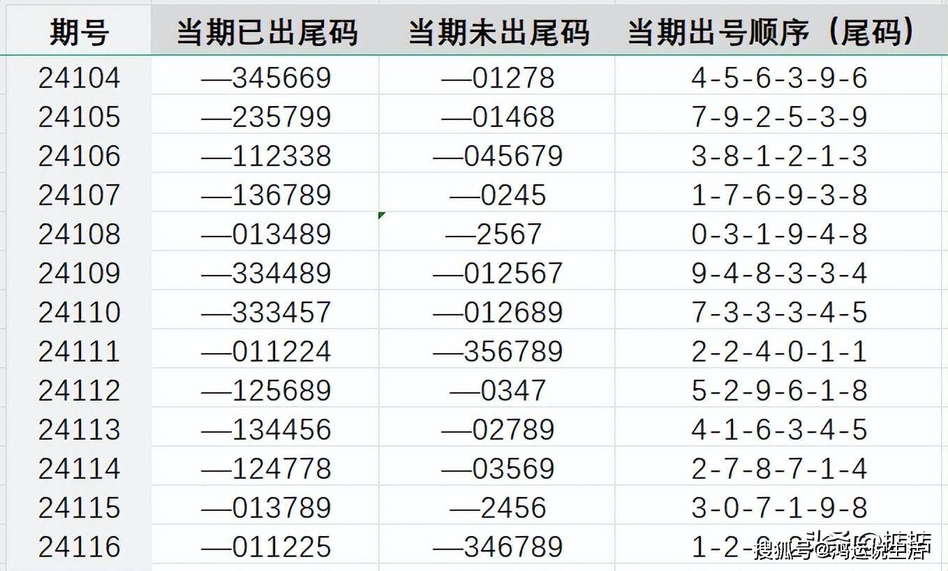 4921822cc开奖结果,正确解答落实_U40.123