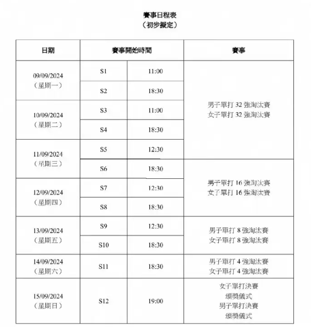 澳门六开奖结果2024开奖记录今晚直播,实证解析说明_4K版87.323