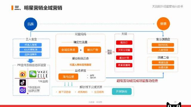 7777788888精准管家婆更新时间,实地评估数据方案_LE版93.772