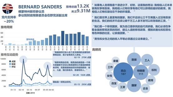 新澳门四肖三肖必开精准,实地数据验证设计_Harmony款81.877