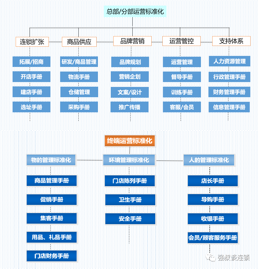 新奥彩资料长期免费公开,整体规划执行讲解_策略版79.691