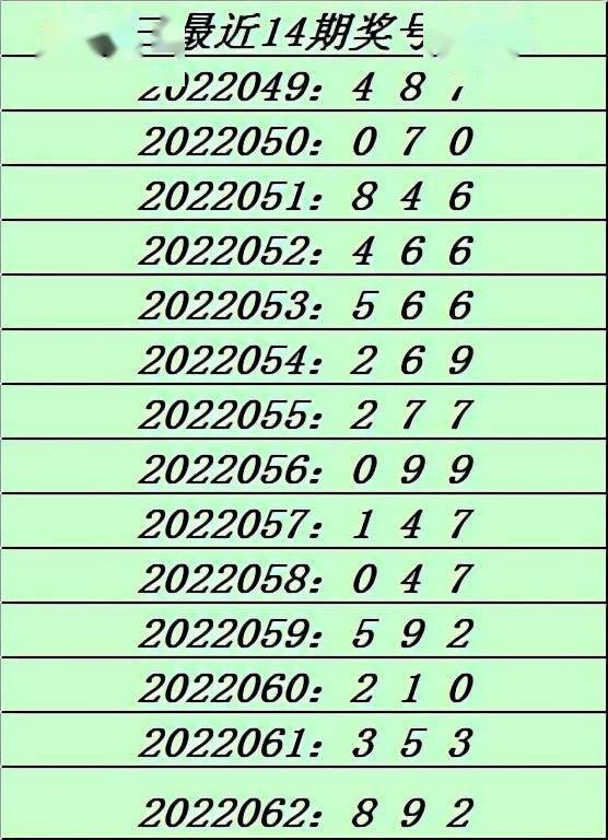 62827·c㎝一肖一码,时代资料解释落实_旗舰款30.896