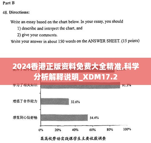 2024年资料免费大全,科学评估解析说明_M版13.341