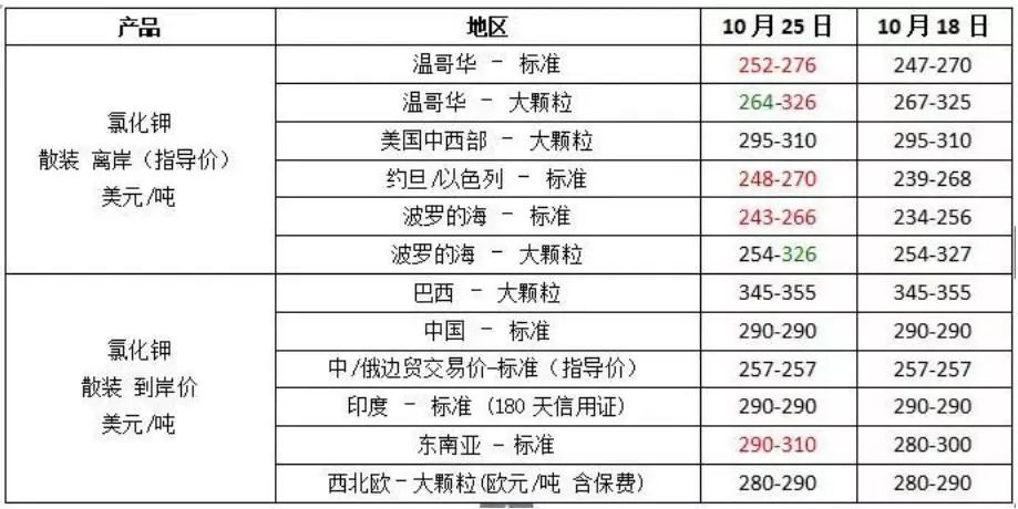 新澳2024年开奖记录,经典解释定义_战斗版21.13