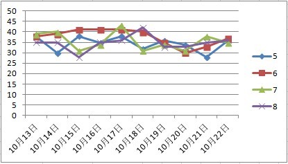 2024年新澳门天天开彩大全,全面实施策略数据_纪念版52.487