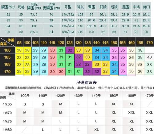 关于130衣服尺码大小解析的探讨