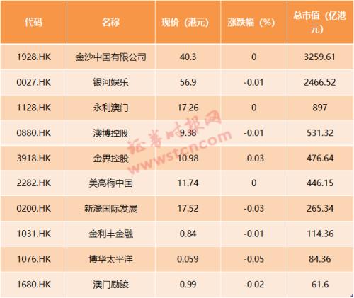 2024年澳门天天彩,系统解答解释落实_VE版41.504