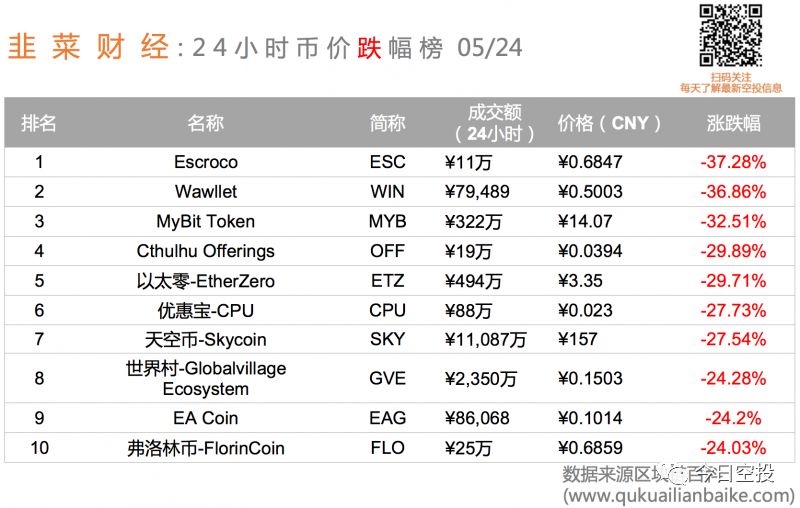 新澳天天开奖资料大全272期,经济执行方案分析_工具版27.503