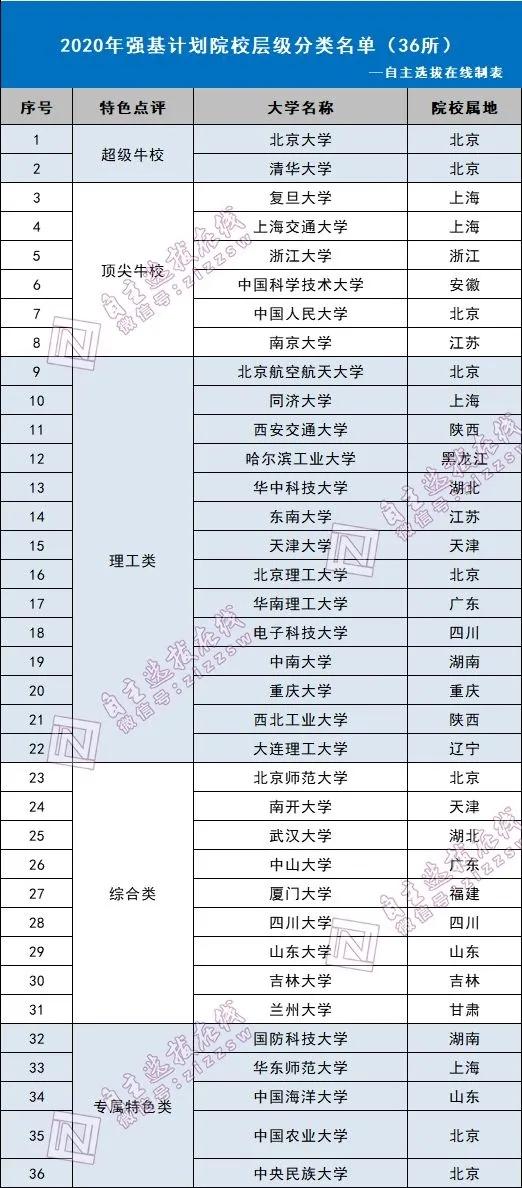 2024澳门天天开好彩大全下载,实践解答解释定义_薄荷版11.789