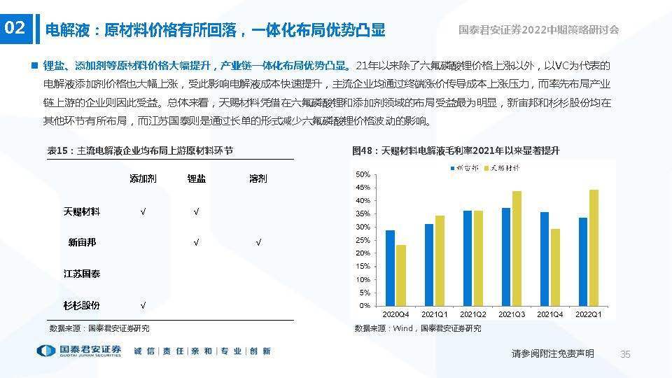 新澳门大众网今晚开什么码,仿真实现技术_战略版48.755