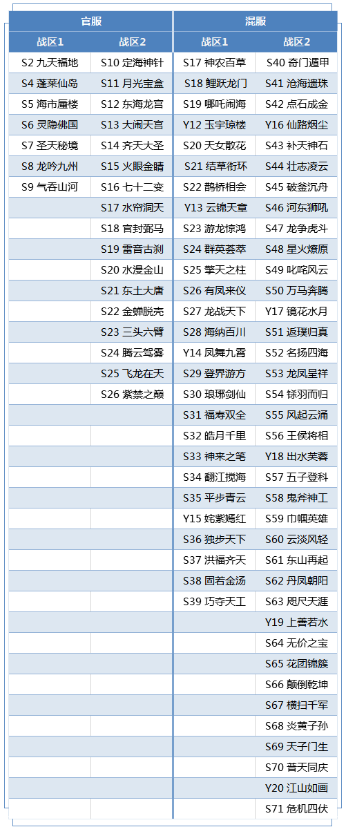 2024新澳天天彩资料免费提供,实地分析数据设计_pack25.636