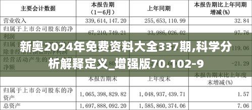 2024新奥资料免费精准109,高速响应解决方案_uShop11.876